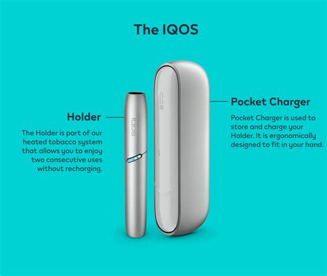 How to Use IQOS device .